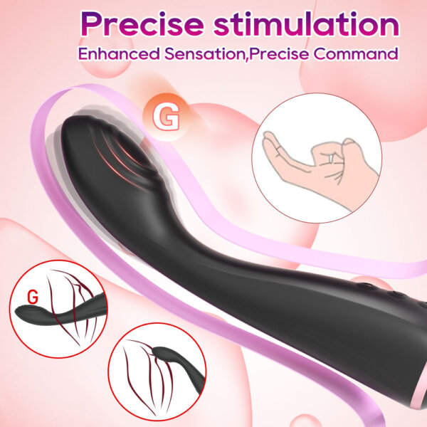 Tick Joyplus Wand Vibrator G-Spot Precicion Stimulation