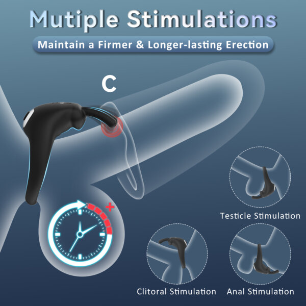 Tickt Expert Rabbit Cock Ring Multiple Stimulations
