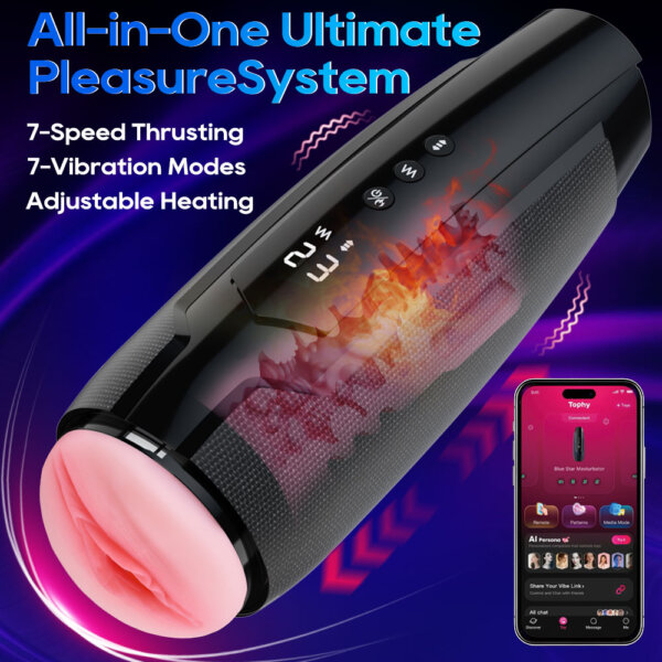 5 Tickt Star Space Male Masturbator All-in-One Ultimate Pleasure System