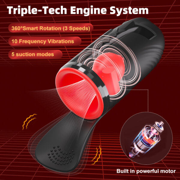 3 Tickt Subaru 4-in-1 Auto Male Masturbator Tripple Tech Engine System